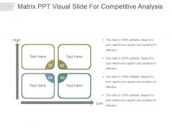 Matrix ppt visual slide for competitive analysis
