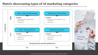 Matrix Showcasing Types Of Ai Marketing Categories Introduction To Ai Marketing