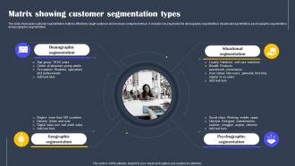 Matrix Showing Customer Segmentation Types Of Customer Segmentation
