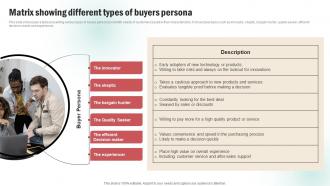 Matrix Showing Different Types Of Buyers Persona Customer Persona Creation Plan