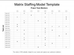Matrix staffing model template