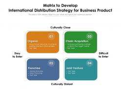 Matrix To Develop International Distribution Strategy For Business Product
