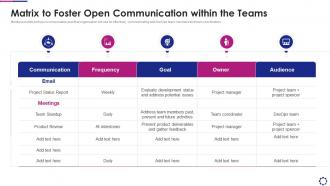 Matrix to foster open communication within introducing devops pipeline within software