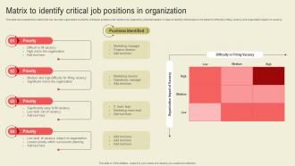 Matrix To Identify Critical Job Positions In Organization Succession Planning Guide