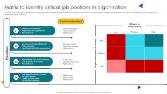 Matrix To Identify Critical Job Positions In Organization Talent Management And Succession