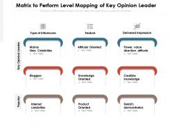 Matrix To Perform Level Mapping Of Key Opinion Leader