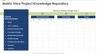 Matrix view project knowledge repository pmp certification requirements ppt ideas