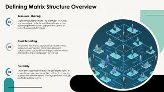 Matrix Vs Hierarchical Org Chart Differences PPT Slides AT Professional Attractive
