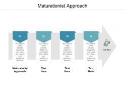 Maturationist approach ppt powerpoint presentation summary background designs cpb