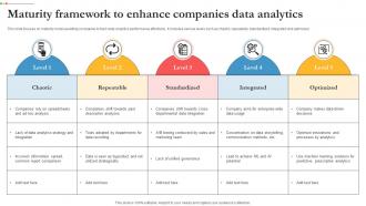 Maturity Framework To Enhance Companies Data Analytics