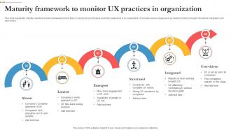 Maturity Framework To Monitor UX Practices In Organization