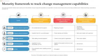 Maturity Framework To Track Change Management Capabilities