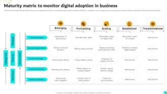 Maturity Matrix To Monitor Digital Adoption In Business