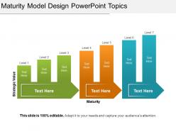 Maturity model design powerpoint topics