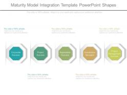 Maturity model integration template powerpoint shapes