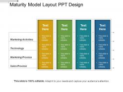 Maturity model layout ppt design
