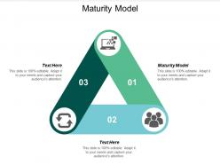 Maturity model ppt powerpoint presentation ideas background images cpb