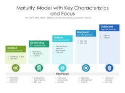 Maturity model with key characteristics and focus