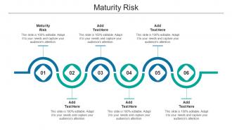 Maturity Risk In Powerpoint And Google Slides Cpb