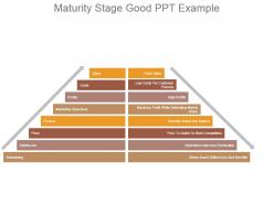 Maturity stage good ppt example