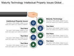 Maturity technology intellectual property issues global communication technology legislation