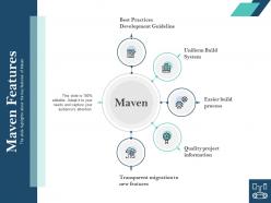 Maven features development guideline ppt powerpoint presentation background