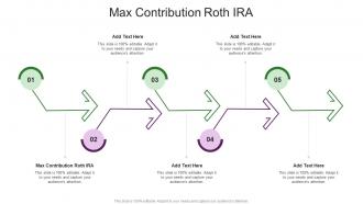 Max Contribution Roth IRA In Powerpoint And Google Slides Cpb