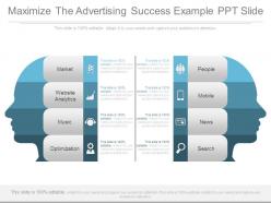 Maximize the advertising success example ppt slide