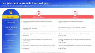Maximizing Brand Reach Best Practices To Promote Facebook Page Strategy SS