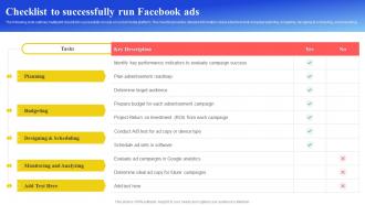 Maximizing Brand Reach Checklist To Successfully Run Facebook Ads Strategy SS