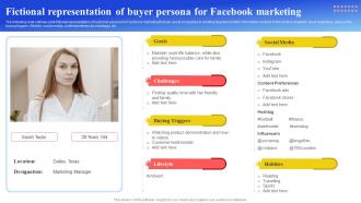 Maximizing Brand Reach Fictional Representation Of Buyer Persona For Facebook Strategy SS