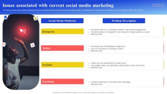 Maximizing Brand Reach Issues Associated With Current Social Media Marketing Strategy SS