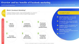 Maximizing Brand Reach Overview And Key Benefits Of Facebook Marketing Strategy SS
