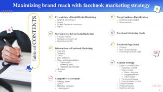 Maximizing Brand Reach With Facebook Marketing Strategy CD Attractive Impressive