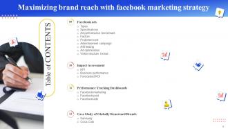 Maximizing Brand Reach With Facebook Marketing Strategy CD Graphical Impressive