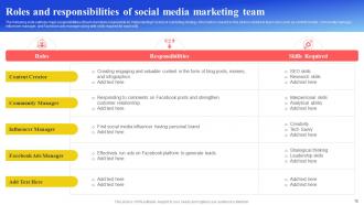 Maximizing Brand Reach With Facebook Marketing Strategy CD Unique Interactive