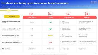 Maximizing Brand Reach With Facebook Marketing Strategy CD Appealing Interactive