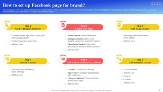 Maximizing Brand Reach With Facebook Marketing Strategy CD Analytical Interactive