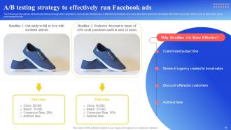 Maximizing Brand Reach With Facebook Marketing Strategy CD Impactful Visual