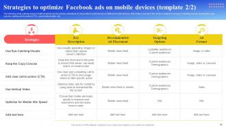 Maximizing Brand Reach With Facebook Marketing Strategy CD Customizable Visual