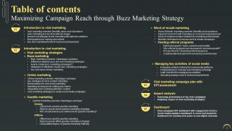 Maximizing Campaign Reach Through Buzz Marketing Strategy Powerpoint Presentation Slides Pre-designed Professionally