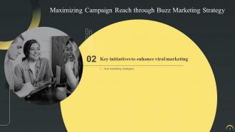 Maximizing Campaign Reach Through Buzz Marketing Strategy Powerpoint Presentation Slides Good Multipurpose