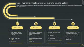 Maximizing Campaign Reach Through Buzz Marketing Strategy Powerpoint Presentation Slides Impressive Multipurpose