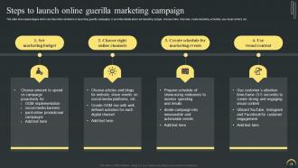 Maximizing Campaign Reach Through Buzz Marketing Strategy Powerpoint Presentation Slides Analytical Multipurpose