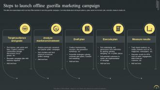 Maximizing Campaign Reach Through Buzz Marketing Strategy Powerpoint Presentation Slides Captivating Multipurpose