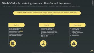 Maximizing Campaign Reach Through Buzz Marketing Strategy Powerpoint Presentation Slides Pre-designed Multipurpose