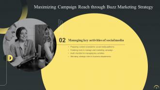 Maximizing Campaign Reach Through Buzz Marketing Strategy Powerpoint Presentation Slides Content Ready Attractive