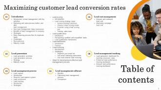 Maximizing Customer Lead Conversion Rates Powerpoint Presentation Slides Customizable Aesthatic
