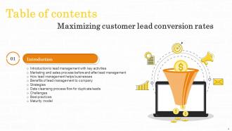Maximizing Customer Lead Conversion Rates Powerpoint Presentation Slides Compatible Aesthatic