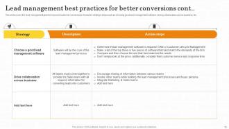 Maximizing Customer Lead Conversion Rates Powerpoint Presentation Slides Informative Aesthatic